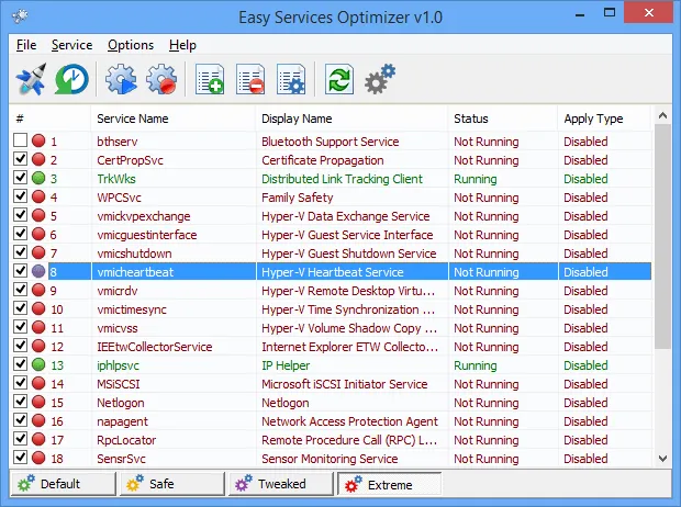 Easy Service Optimizer