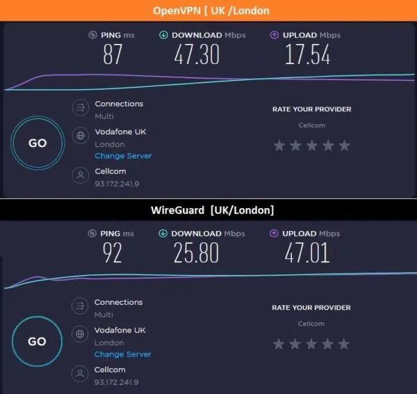 FR OpenVPN WireGuard