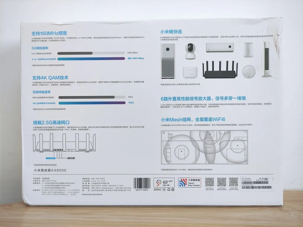 Xiaomi Router Ax6000 Pkg 02