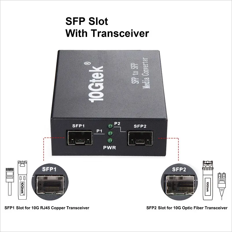 G0200 Sfp Media Converter P3
