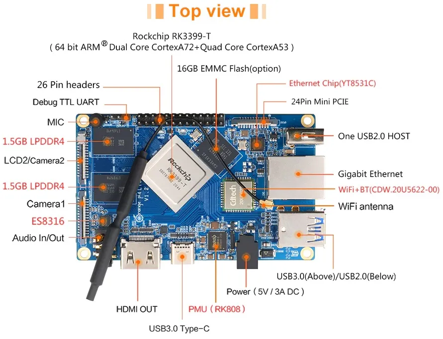 Orange Pi 4 Lts Top