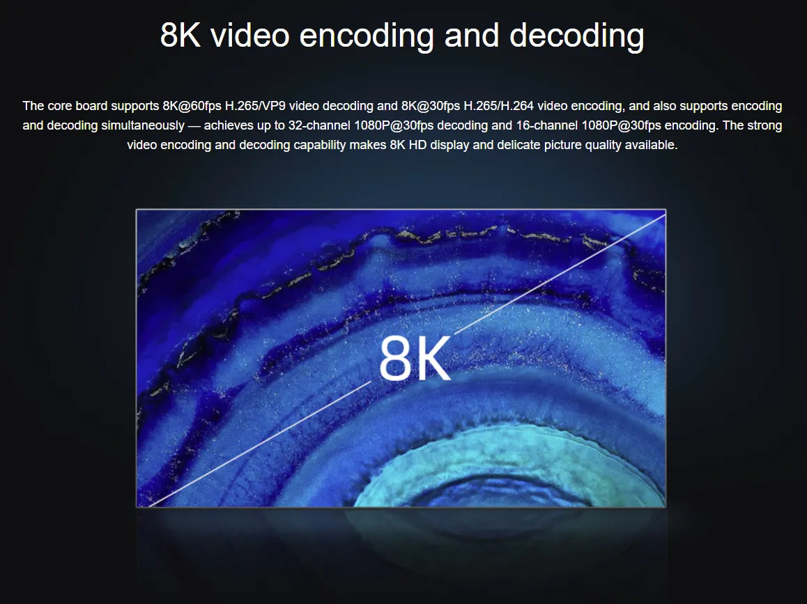 Itx 3588j 8k Support