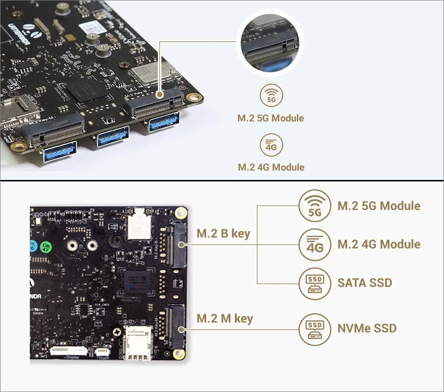 Lattepanda 3 Delta M.2 Socket