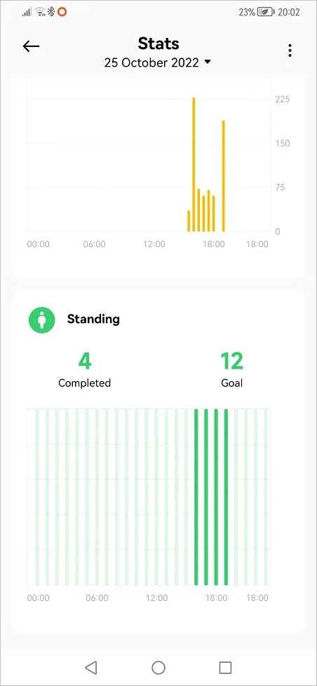 Smart Band 7 Pro Mi Fitness 5