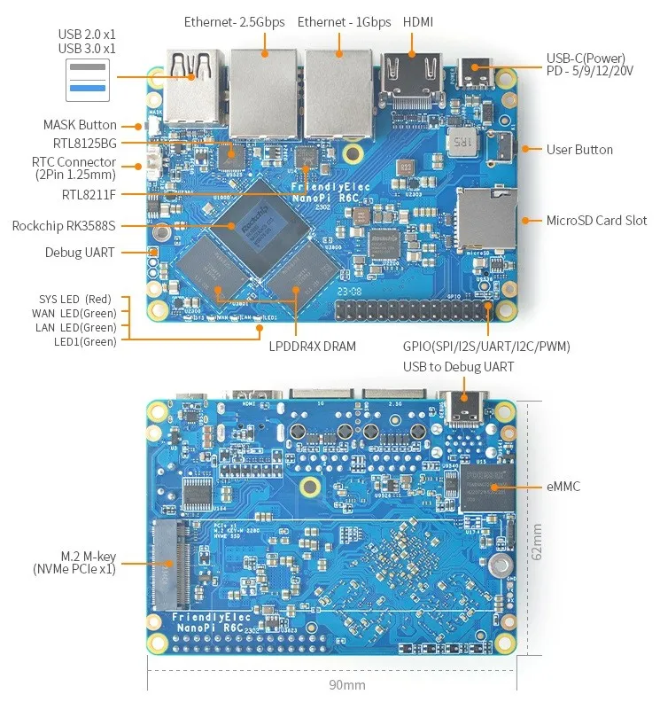 Nanopi R6c Layout