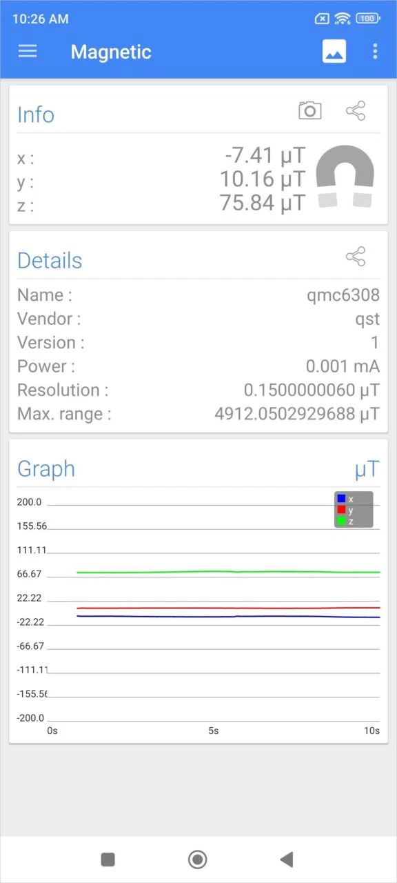 Xiaomi 13T Sensors P2