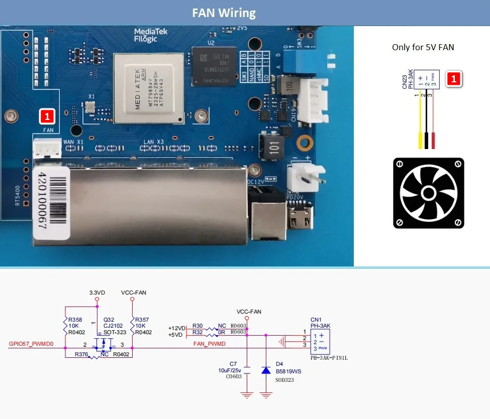 Banana Pi R3 Fan Wiring
