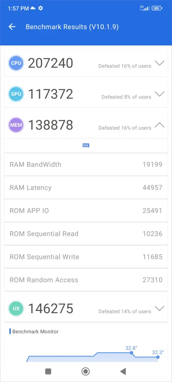 Poco X6 Antutu 4