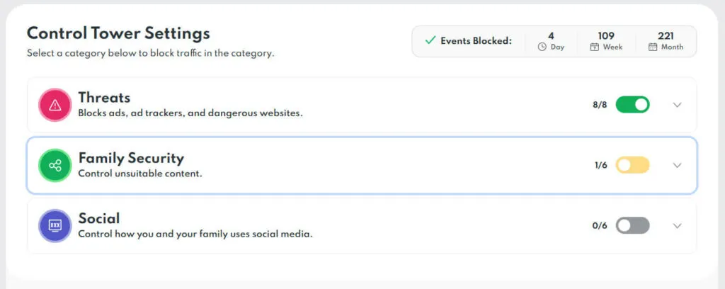 PrivadoVPN Control Tower Settings