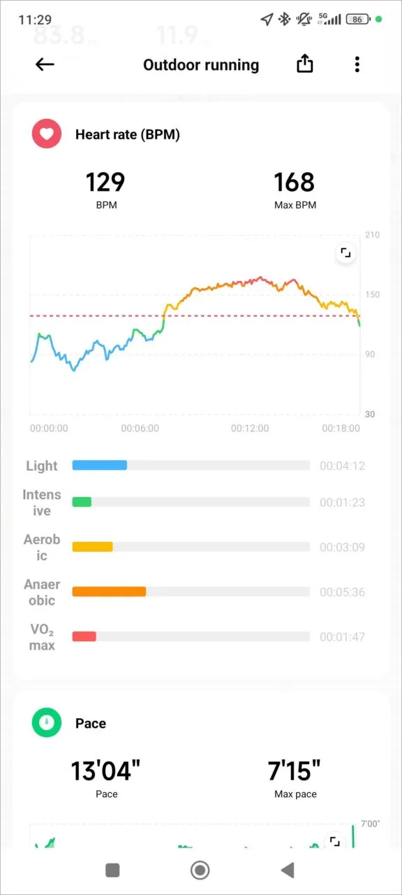 Watch S3 GPS Mi Fitness 2