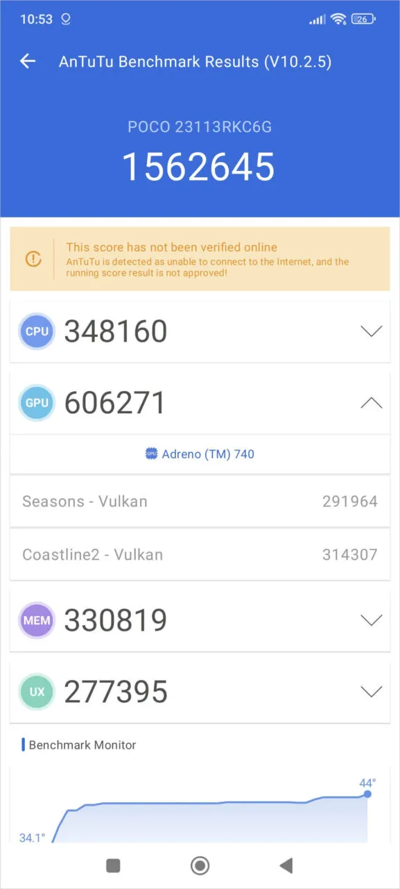 Poco F6 Pro AnTuTu 3