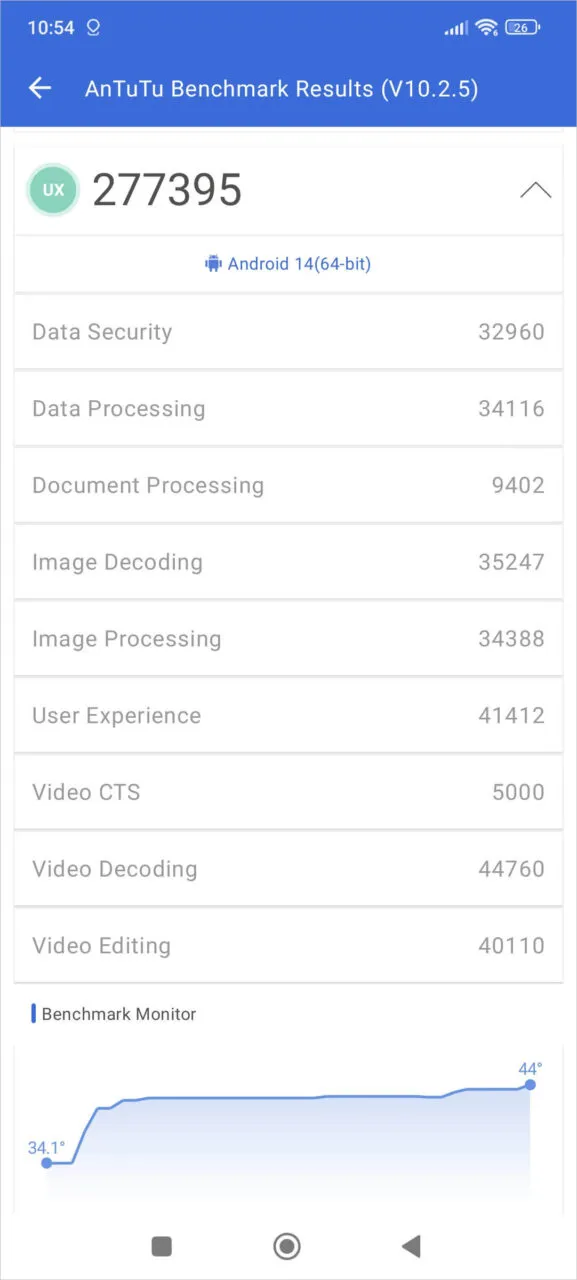 Poco F6 Pro AnTuTu 5