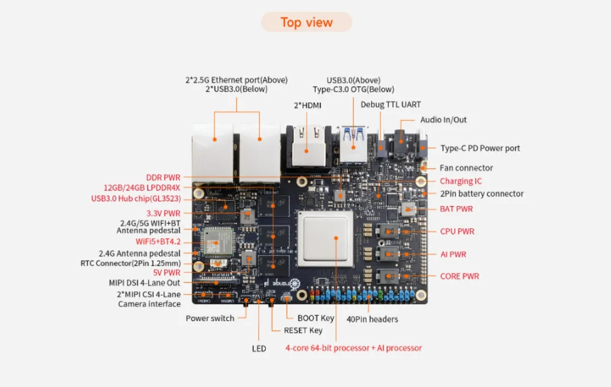 a close-up of a computer chip