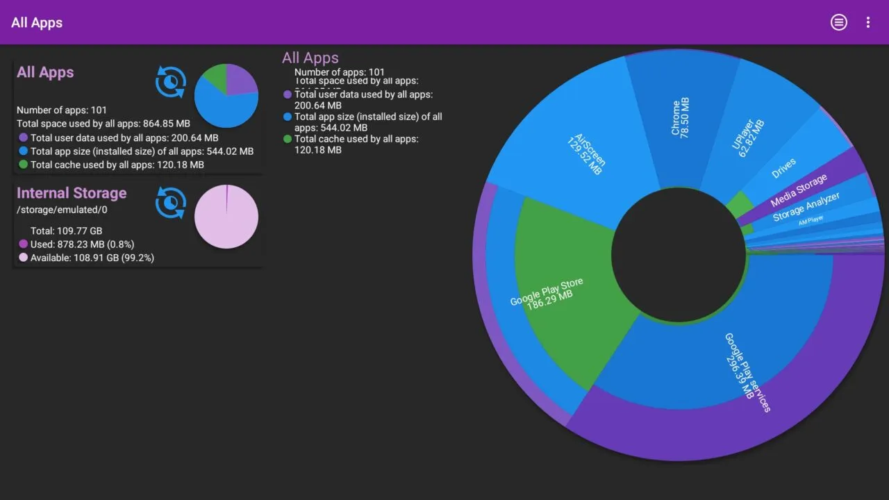 Ugoos SK1 Storage Space 2