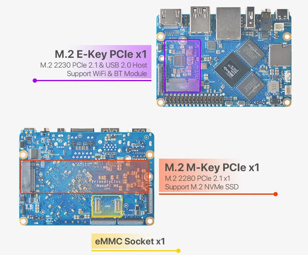 NanoPi M6 Expansion