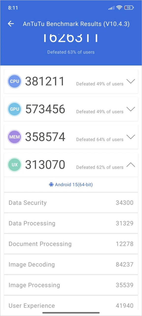 Poco X7 Pro AnTuTu 6