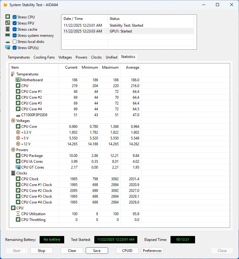 IOTA Stress Test Metal Case 1
