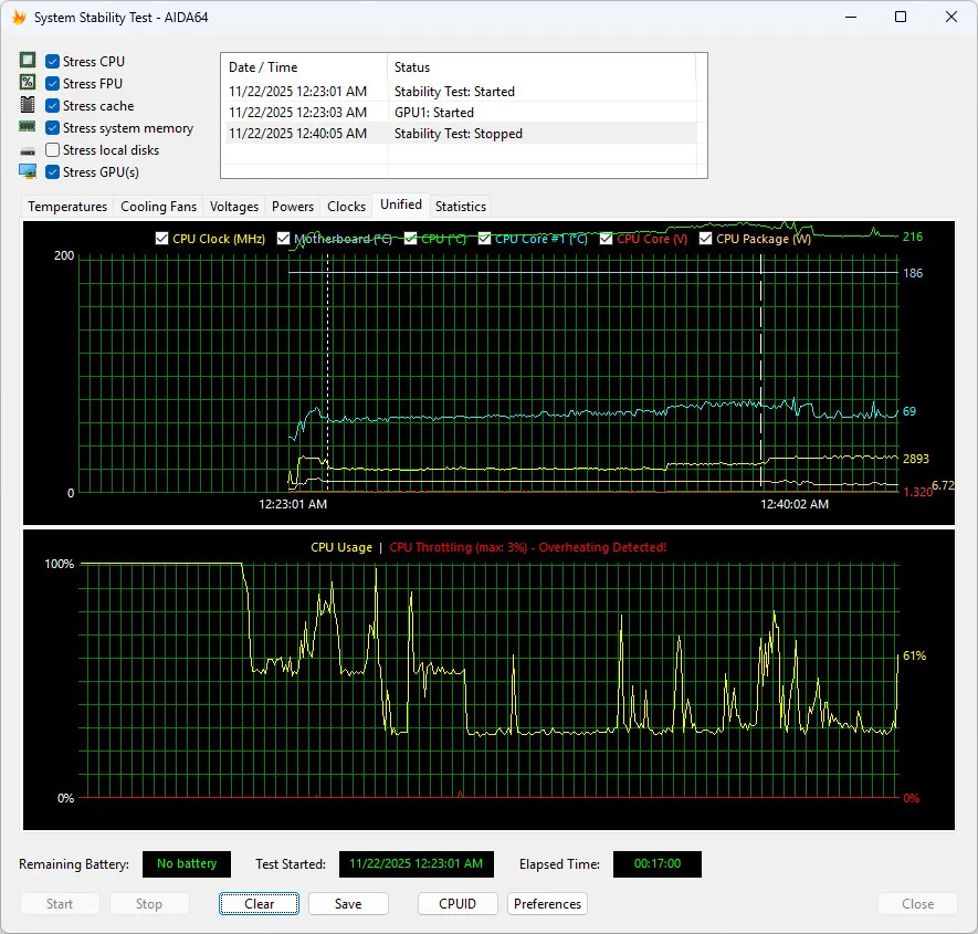 IOTA Stress Test Metal Case 3