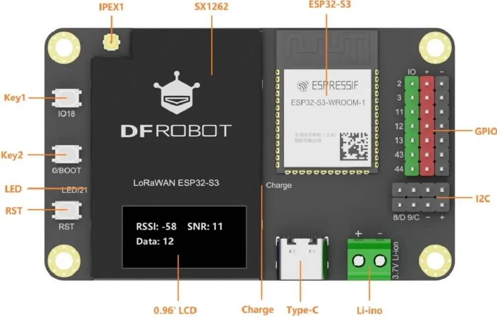 LoRaWAN ESP32 S3 Interfaces