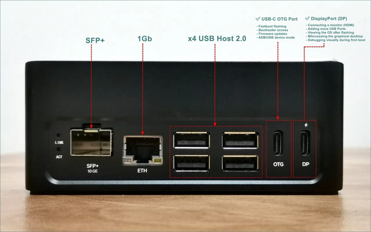 K3 Pico TX Interfaces