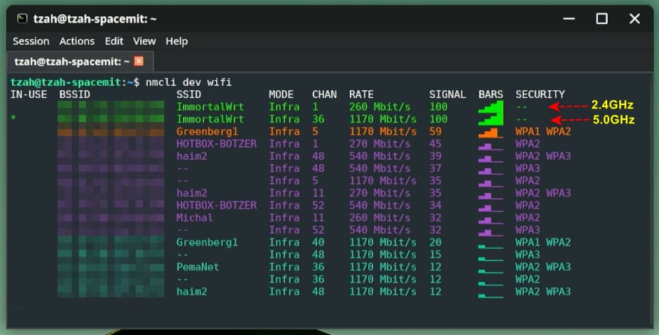 K3 Pico ITX WiFi Test