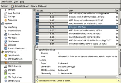 NanoPi M4 Benchmarks 3 NanoPi M4 Benchmarks 3