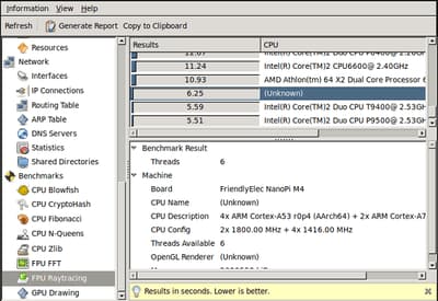 NanoPi M4 Benchmarks 7 NanoPi M4 Benchmarks 7