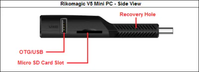 Rikomagic_V5_Quad_Core_Android_TV_Leftt_View.png
