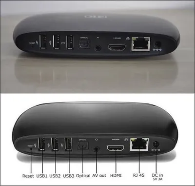 CX_S806S_Amlogic_S812_TV_Box_top_back_connectins_view