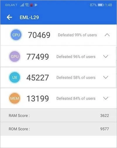 Huawei P20 AnTuTu 4 Huawei P20 AnTuTu 4