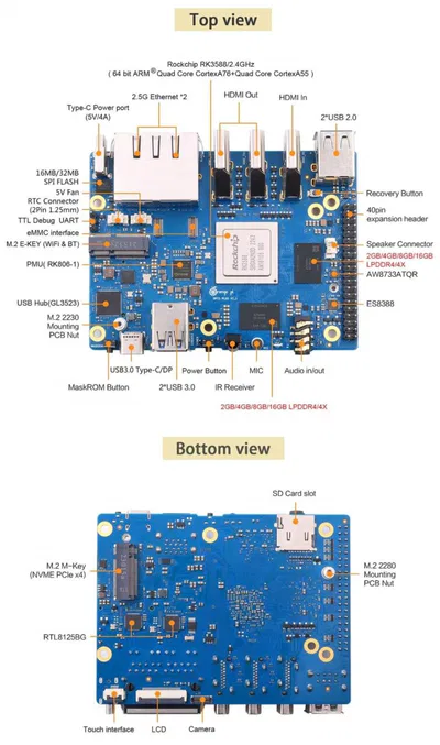 Orange Pi 5 Plus is out, and here's what we know