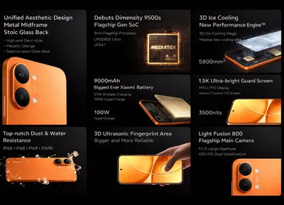 Redmi Turbo 5 Max Features