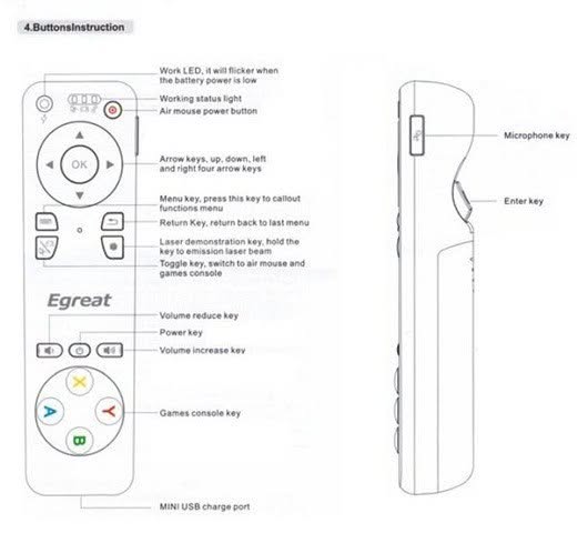 AK64RemotecontrolAirMouse.jpg