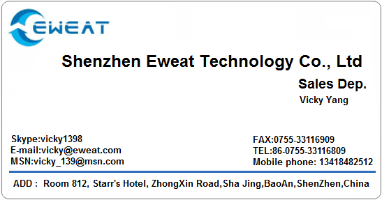 Eweat_Contact_Card.png