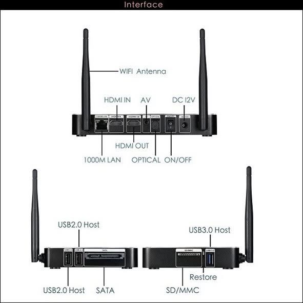 EW902_Android_Smart_TV_XBMC_Box_interface_thumb.jpg