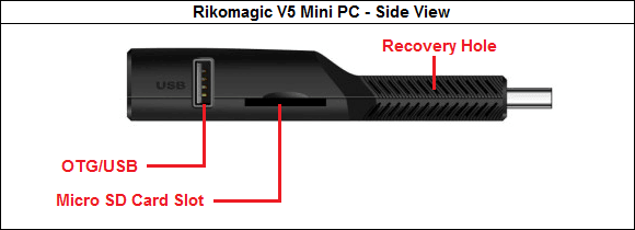 Rikomagic_V5_Quad_Core_Android_TV_Leftt_View.png