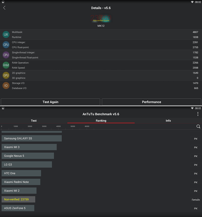 Rikomagic_MK12_Quad_Core_TV_Box_Antutu_info.png