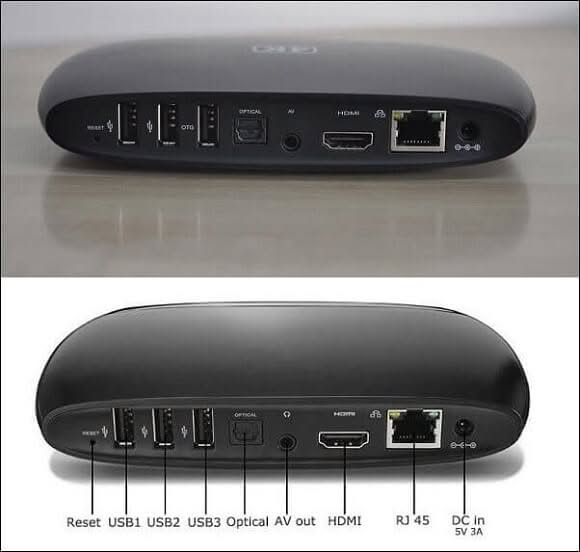 CX_S806S_Amlogic_S812_TV_Box_top_back_connectins_view