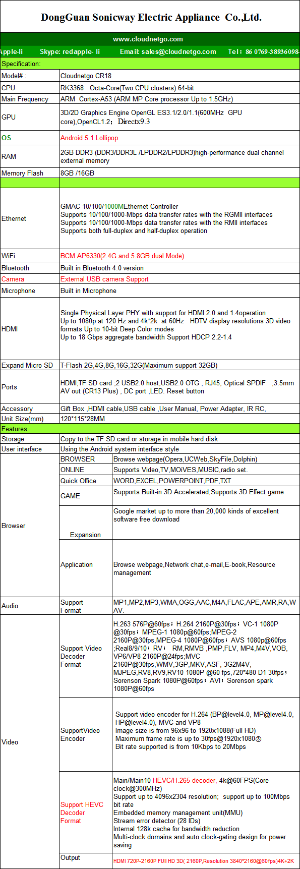 CR18_TV_Box_Specs