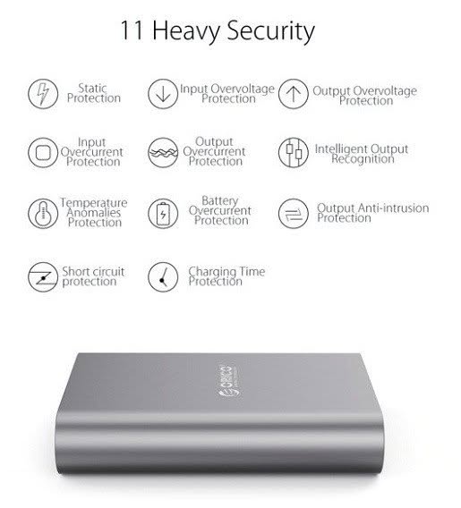 ORICO_QC2.0_10400mAh_Power_Bank_Features