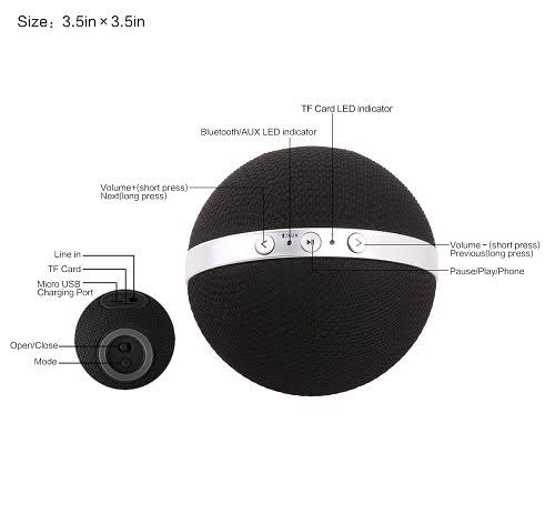 Anonsuo Saturn Bluetooth Speake_Features