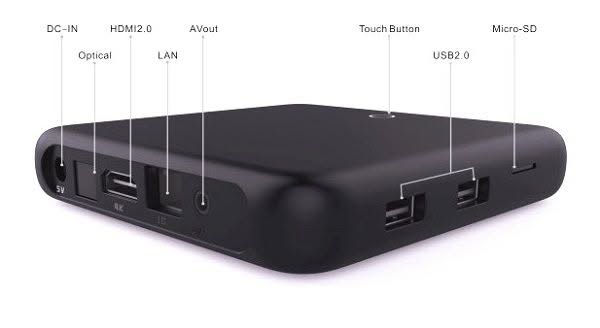 Unuiga_U1ֹ_Mini_PC_Connections