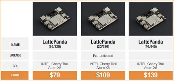 LattePanda-ARM-Development-Boards