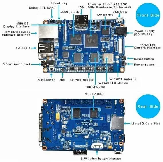 bpi-m64-arm-board