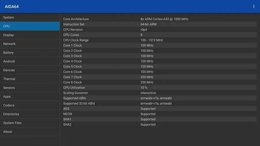 T96 Mini PC cpu