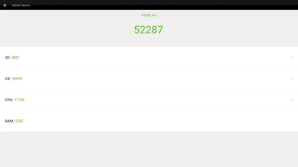 MiQi AnTuTu Benchmark 2 MiQi AnTuTu Benchmark 2