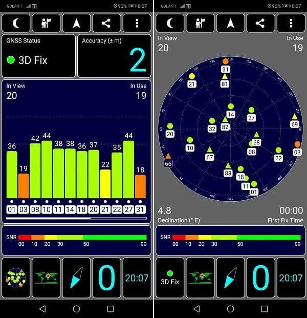 Huawei P20 GPS