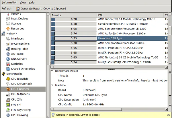NanoPi M4 Benchmarks 3