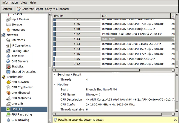 NanoPi M4 Benchmarks 6