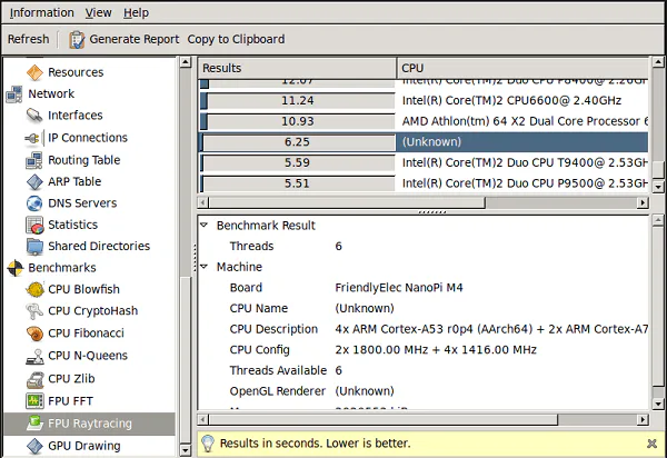 NanoPi M4 Benchmarks 7